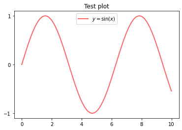 ../_images/matplotlib_11_0.png