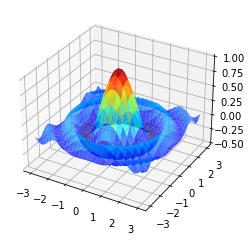 ../_images/matplotlib_17_0.png