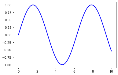 ../_images/matplotlib_1_0.png