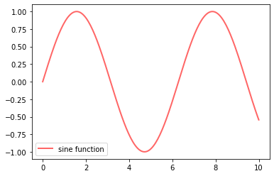 ../_images/matplotlib_5_0.png