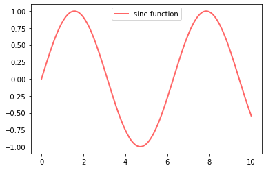 ../_images/matplotlib_7_0.png