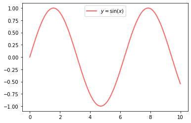 ../_images/matplotlib_9_0.png